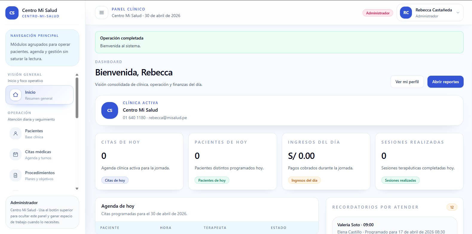 Dashboard completo